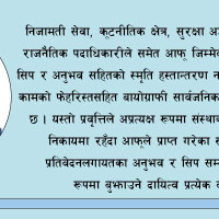 चितवनको सिमलताल र धादिङको चरौँदीमा विपद् इलेक्ट्रिक डिभाइस जडान