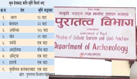 प्रधानमन्त्रीद्वारा ‘प्रकाश दाहाल स्मृति चौथो महिला तथा पुरुष खुला राष्ट्रिय बक्सिङ प्रतियोगिता’ उद्घाटन