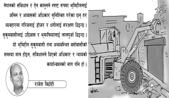 भूमिहीनलाई आवास अधिकार