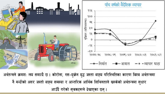 स्ववियु निर्वाचनको तयारीमा त्रिवि