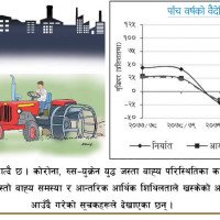 निजी सुरक्षा गार्ड : लामो खटाइ, न्यून कमाइ