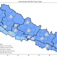 सरकारी विद्यालयमा बच्चा पढाउनैपर्ने सान्दर्भिकता  !
