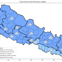 एसीसी प्रिमियर कप : नेपालको विजयी सुरुवात