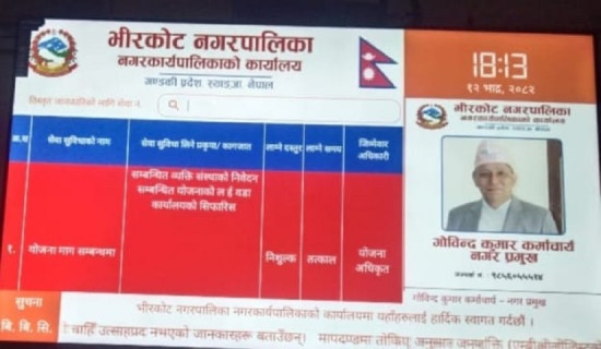 भीरकोटका सबै वडामा डिजिटल नागरिक बडापत्र