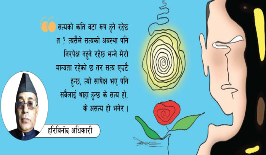 सत्य निरपेक्ष वा सापेक्ष