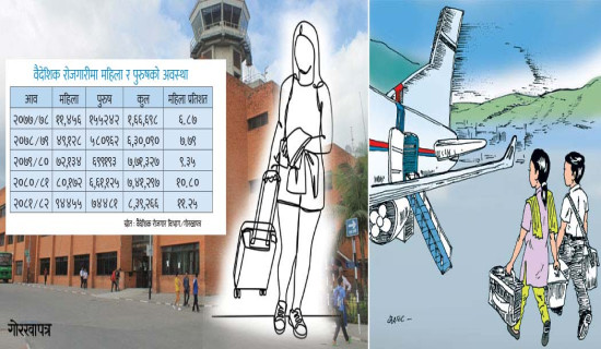 हामोफोबिया, बाइफोबिया र ट्रान्सफोबियाविरुद्धको अन्तर्राष्ट्रिय दिवस मनाइदै