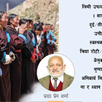 लोकसेवा तयारी सामग्री आजको ताजा (विषयगत प्रश्नोत्तर)