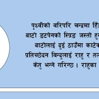 ‘स्वतन्त्र’ भित्रका छिद्र