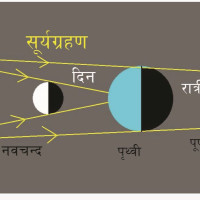 क्यान्सरका बिरामीले अब सातै प्रदेशबाट सेवा पाउने