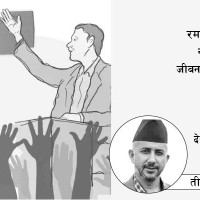 विद्यालय शिक्षामा प्रदेशको भूमिका