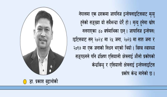 नयाँ बजेट र फजुल खर्च कटौती
