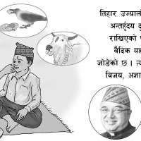 सामाजिक परिवेशका कथा