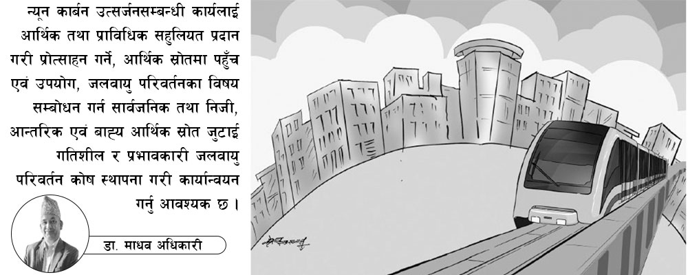 दिगो सहरी विकास