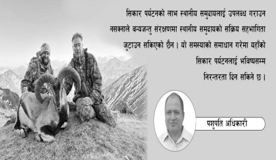 सिकार पर्यटनको सम्भावना