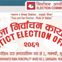 दीर्घकालीन महत्वका काम अलपत्र