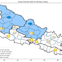 रामकुमारी र किसान ‘घर फर्कने’