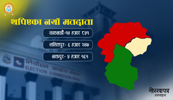 अनुगमन तीव्र बनाउँदै बागमती