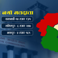 च्याङ्ग्राको नश्ल सुधारम तथा अनुसन्धानस्थल बन्दै मुस्ताङको च्याङ्ग्रा फार्म