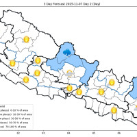 महिलालाई प्रत्यक्ष चुनाव लड्न आर्थिकसँगै अरु के छन् चुनौती ?