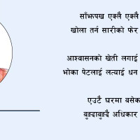 प्रेम, पीडा र प्राप्ति (कथा)