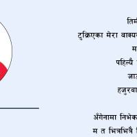 सूचना प्रविधिको क्षेत्रमा पाँच वर्षमा पाँच खर्ब लगानी गर्छौंः सञ्चारमन्त्री