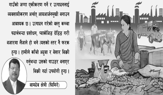 कृषिमा आमूल परिवर्तन