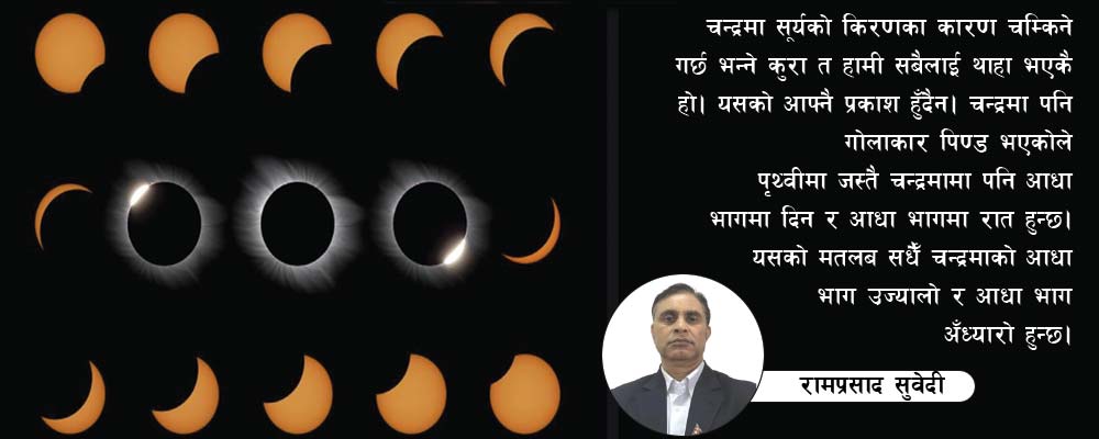 चन्द्रमाको आकार किन फेरिरहन्छ ?