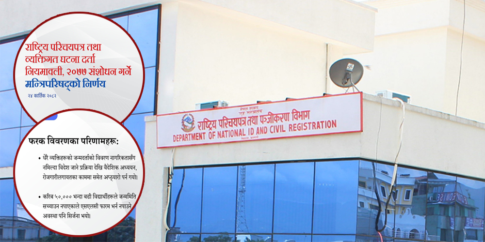 नाम, जन्ममिति र विवाह दर्तालगायतका व्यक्तिगत घटना विवरण सच्याउने बाटो खुल्यो