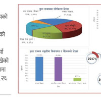 नेपालगन्जमा शान्ति र सद्भाव र्‍याली