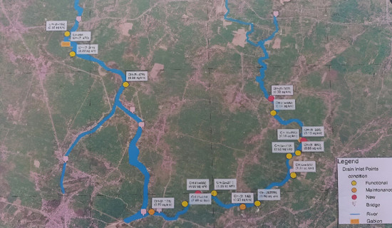 एक अर्ब ७० करोडको योजना, निकासा एक करोड मात्रै