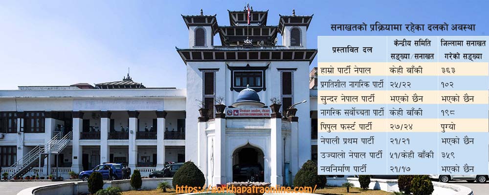 नयाँ दललाई हस्ताक्षर पुर्‍याउनै हम्मे