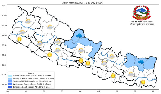 आज देशभरको मौसम सफा रहने