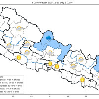 हिमाली भेगमा अलपत्र दुई हजार पर्यटकको उद्धार