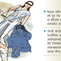 राजनीतिमा युगान्तकारी परिवर्तन