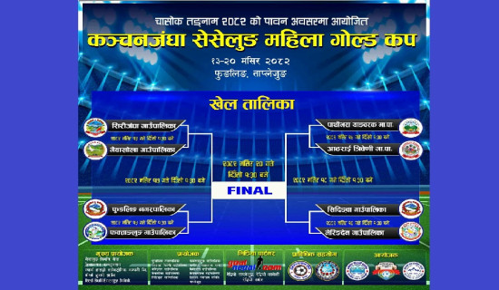 सेसेलुङ महिला गोल्डकपको खेल तालिका सार्वजनिक