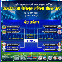 निर्वाचनका लागि ६४ राजनीतिक दल दर्ता