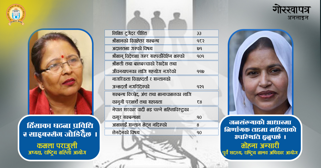 प्रविधिसँग जोडिदै हिंसा