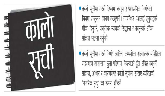 साना ऋणी र उद्यमीलाई राहत