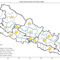 ठेक्का तोडिएपछि निर्माणस्थल सुनसान