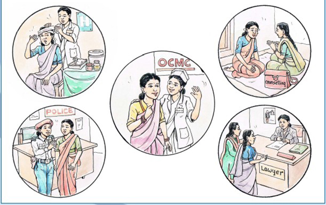 १३ हजार बढी हिंसा पीडितले लिए ओसिएमसीबाट सेवा