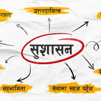 पशुपतिमा जल्दै गरेको शवबाट हड्डी निकालेको आरोपमा दुई जना पक्राउ