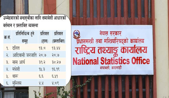 लिमीमा लगाइयो एचपिभी खोप