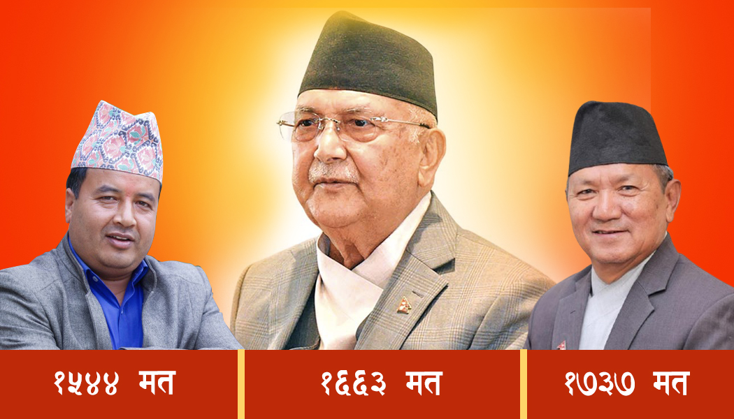 एमाले महाधिवेशन : सर्वाधिक मत ल्याउने तीन पदाधिकारी