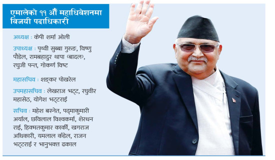 वैदेशिक सहयोग समेत खर्च भएन