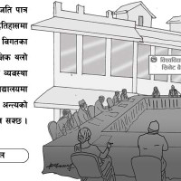 ठेको, डालो, नाङ्लोमा पनि पटके कर