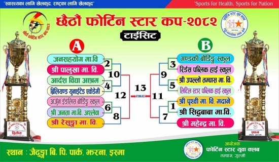 रोमाञ्चक पदमार्ग ‘ग्रेट लेक ट्रेल’