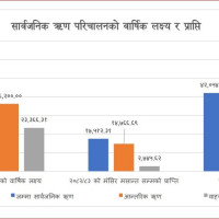 खेल क्षेत्रलाई प्राथमिकता साथ अगाडि बढाउँछौं : मुख्यमन्त्री शाह