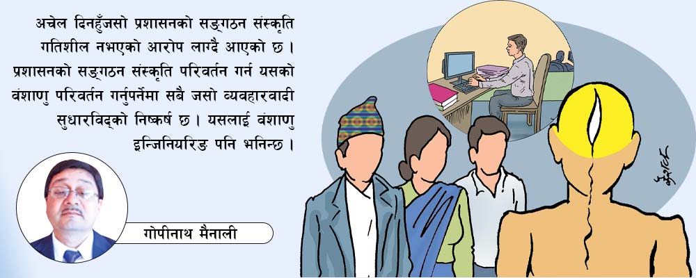 प्रशासनको वंशाणु परिवर्तन