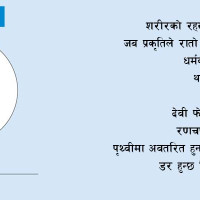सोलुखुम्बुमा हावाहुरीले २६ घर टहरामा क्षति