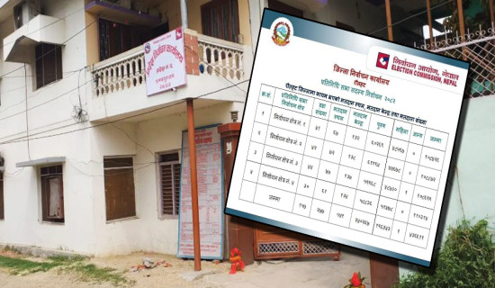 आजका लागि तोकियो विदेशी मुद्राको विनिमयदर